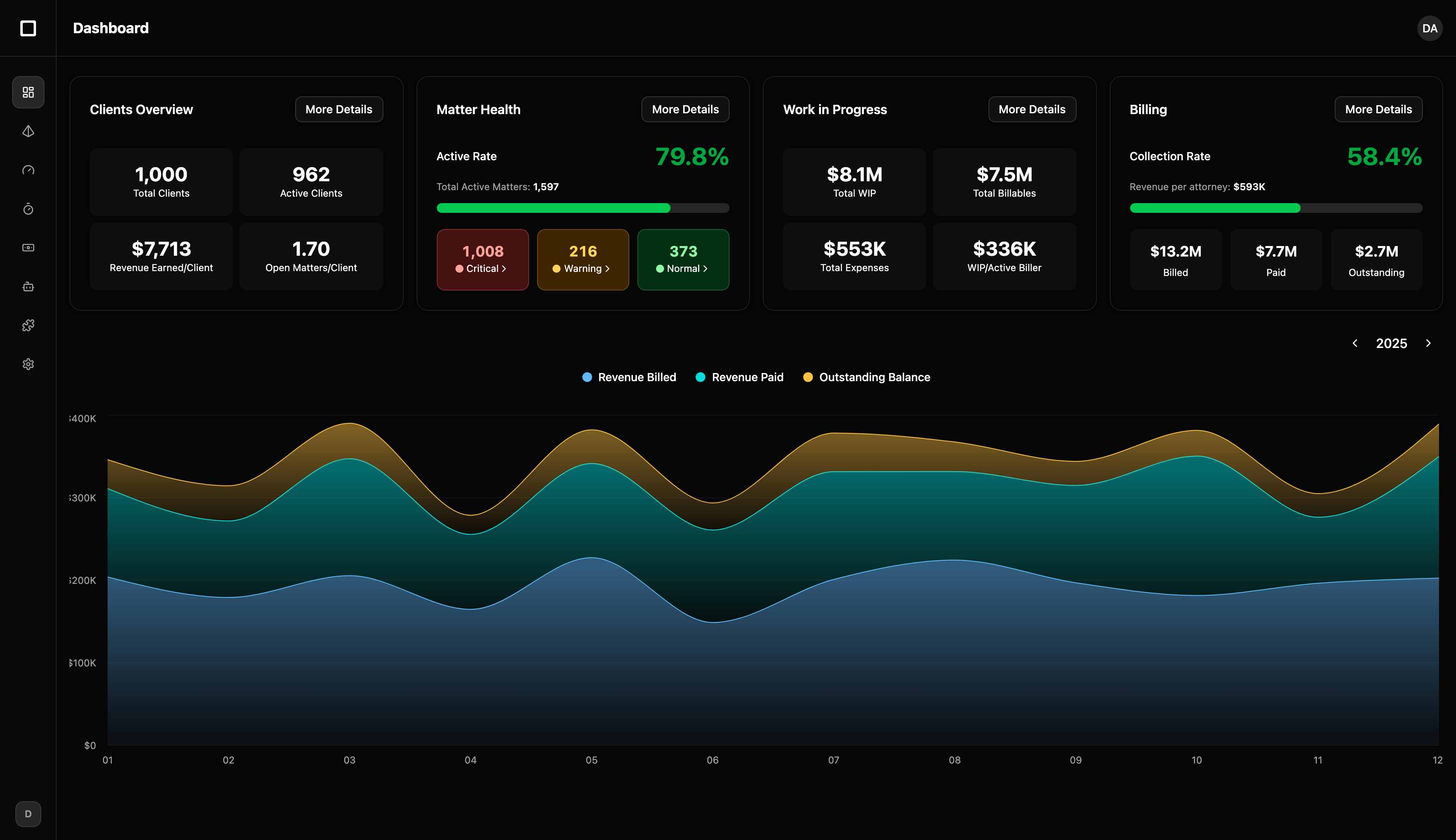 Insight 360 dashboard preview dark