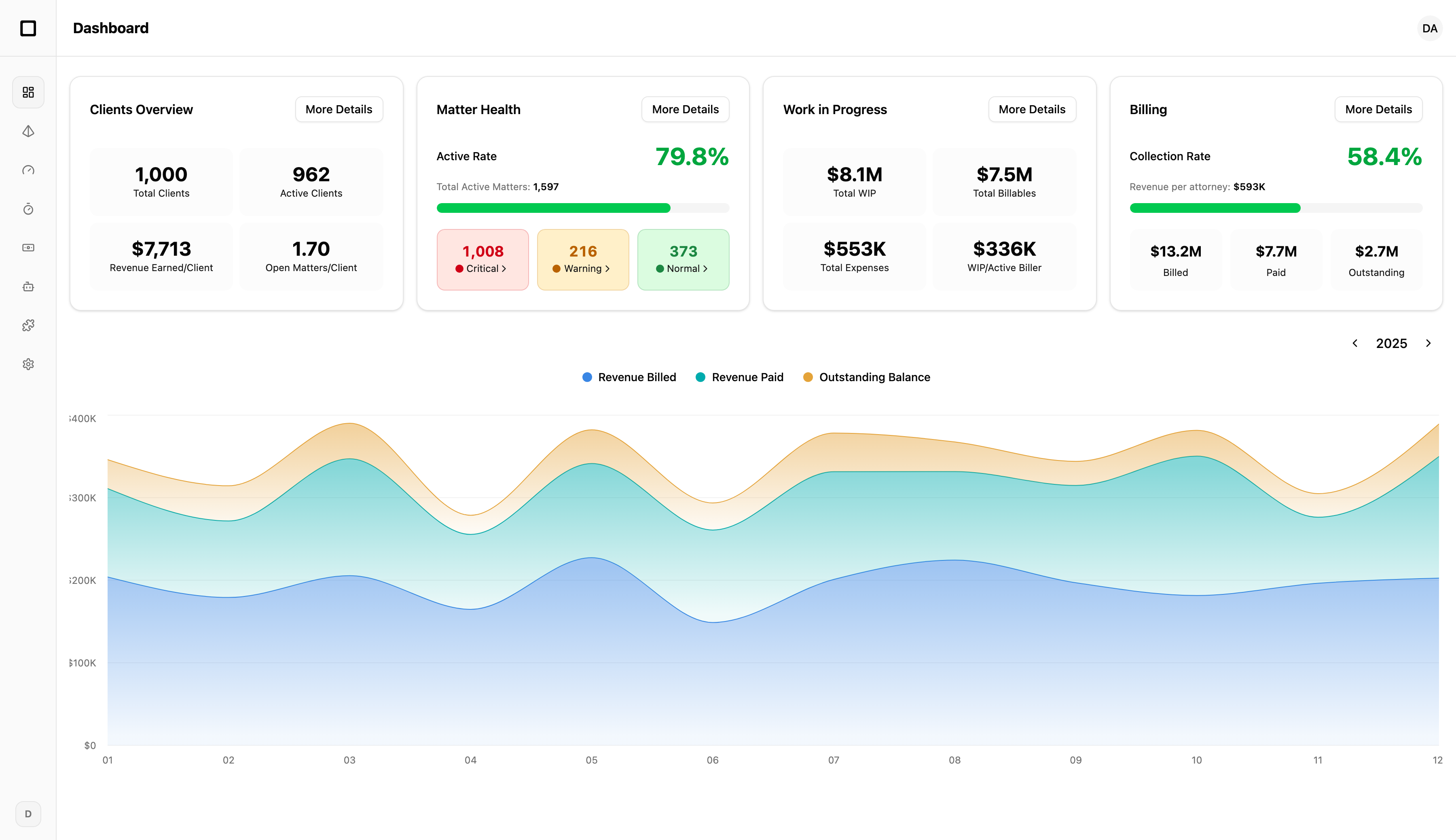 Insight 360 dashboard preview